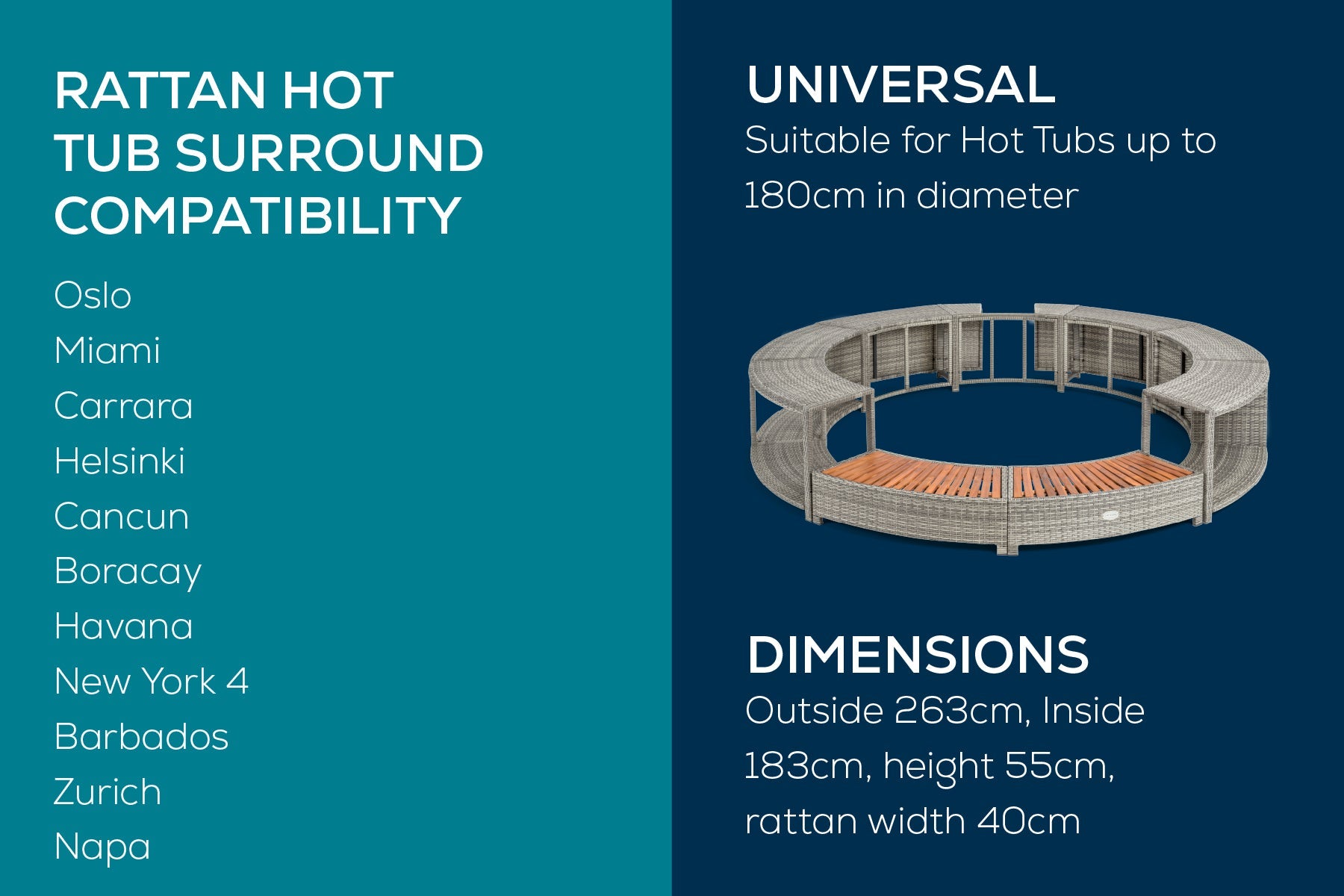 Round Rattan Hot Tub Surround 180cm Grey